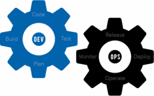 Devops